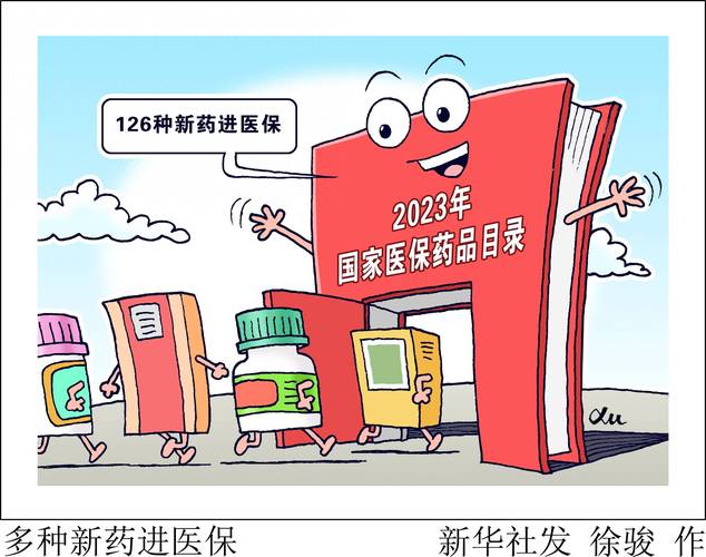  医药代表转型发展 __药品中标价后医药代表要干嘛