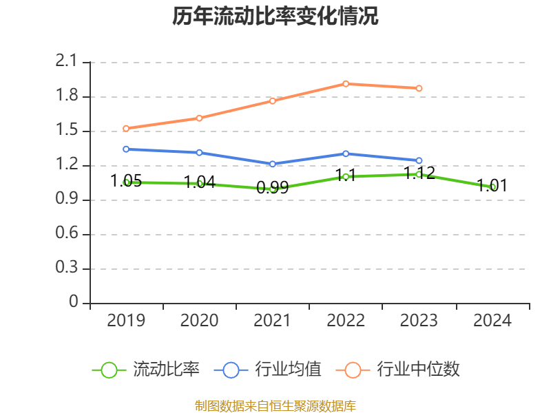 海尔智家2024年业绩增长分析_海尔智家2024年财报分析_青岛海尔股份有限公司利润表