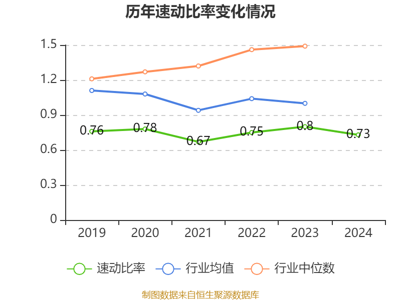 海尔智家2024年财报分析_青岛海尔股份有限公司利润表_海尔智家2024年业绩增长分析