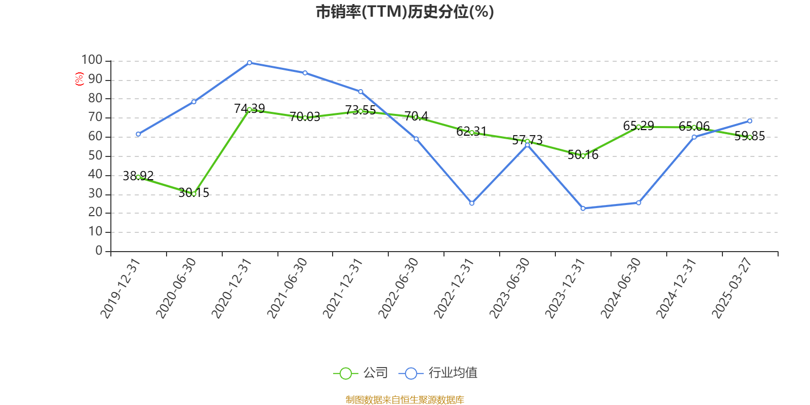 海尔智家2024年财报分析_青岛海尔股份有限公司利润表_海尔智家2024年业绩增长分析
