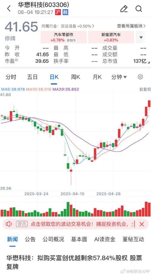 股票复牌日是什么意思_2025年9月5日股票复牌_2020年复牌股票