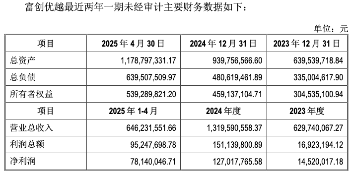 2025年9月5日股票复牌_股票复牌日是什么意思_2020年复牌股票