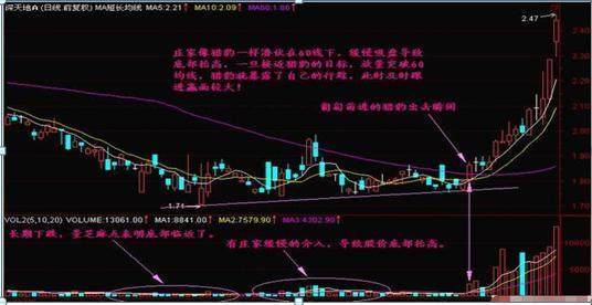 史上最全选股公式，此文无价，很短很深！（经典）