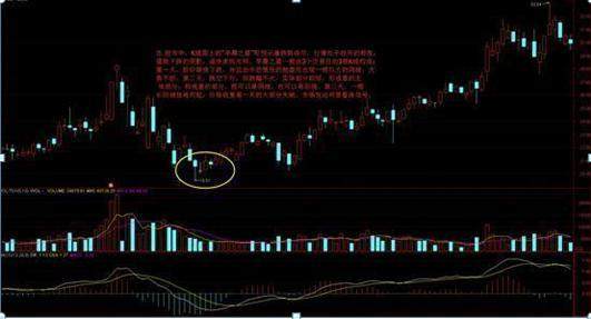 史上最全选股公式，此文无价，很短很深！（经典）