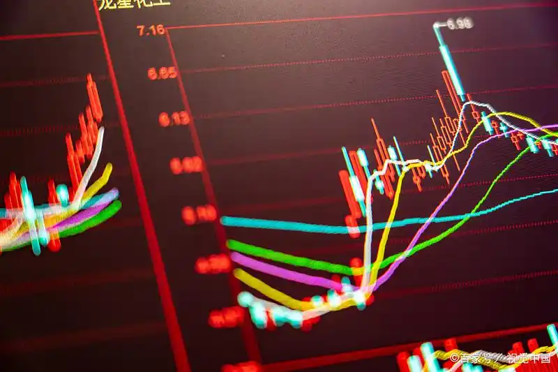 成交量信号识别主力意图_尾盘拉升的股票_尾盘急拉散户心理陷阱