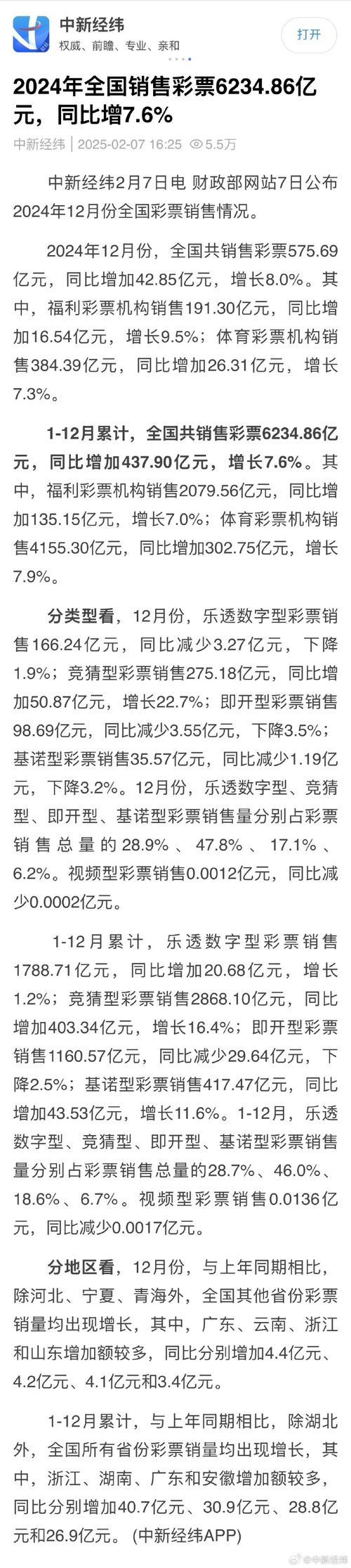 2025年彩票休市时间_1月份全国彩票销售情况_1月份分类型彩票销售情况