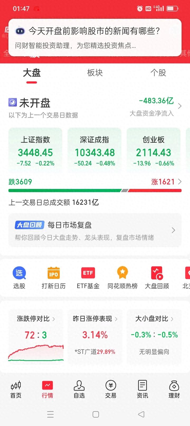 定投基金亏损原因_什么叫股票型基金定投_基金定投弊端分析