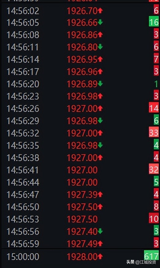 股票交易一手是多少_股票交易时间及竞价方式_股票市场交易细节