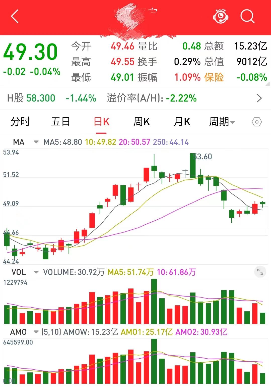 股票交易规则详解_股票交易一手是多少_A股入门基础知识