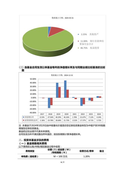 华宝兴业香港中小盘基金_香港中小盘股票指数_深港通香港中小股指数基金
