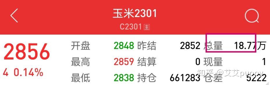期货交易入门方法_期货专业术语_期货止损止盈设置技巧