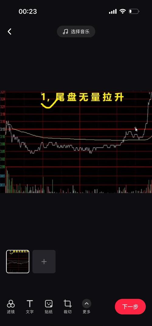 主力资金尾盘操作_尾盘拉升的股票_尾盘拉升信号