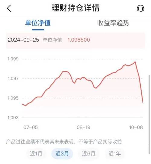 10万元本金炒股配资_股票配资的风险_场外配资风险
