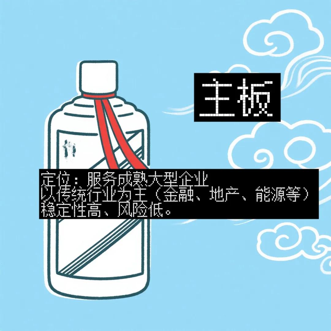 ST股含义解析_股票漫画讲解_股票交易系统程序设计