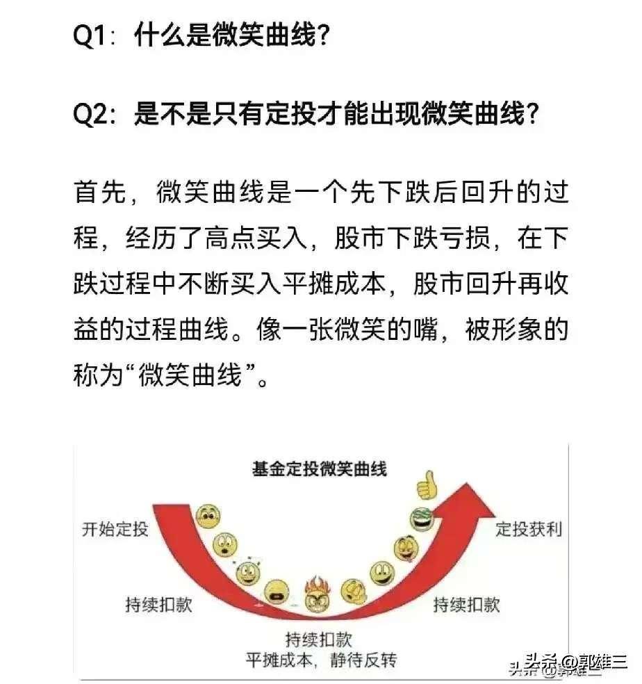 定投基金5年收益分析_什么叫股票型基金定投_每月定投1万收益计算
