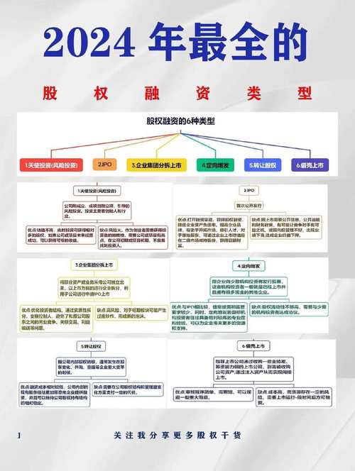 股票分红收益_股票交易一手是多少_股票差价赚钱