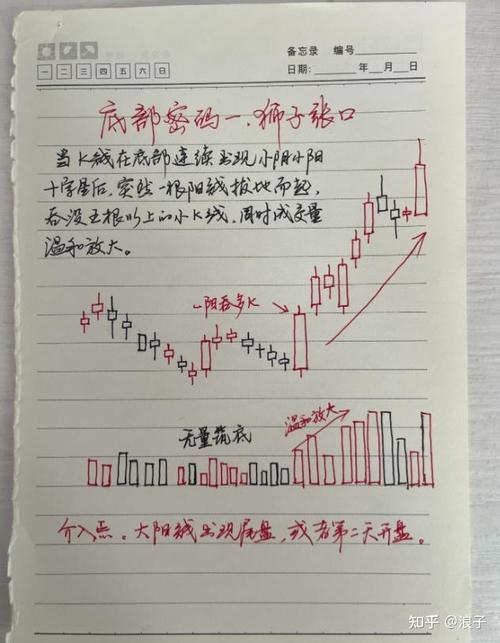 有靠炒期货发家的吗_普通人通过股票投资发财的比例_靠股票发家致富的人有多少