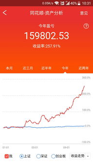 大家身边有真正靠炒股发家致富的例子吗