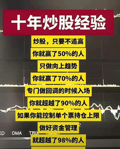 股市短线交易信息获取策略制定_股票交易系统程序设计_短线交易信息策略心态