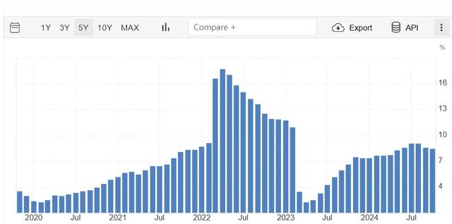 俄罗斯房价下跌_拜登交易与特朗普交易对俄罗斯市场影响_俄罗斯股汇双杀原因