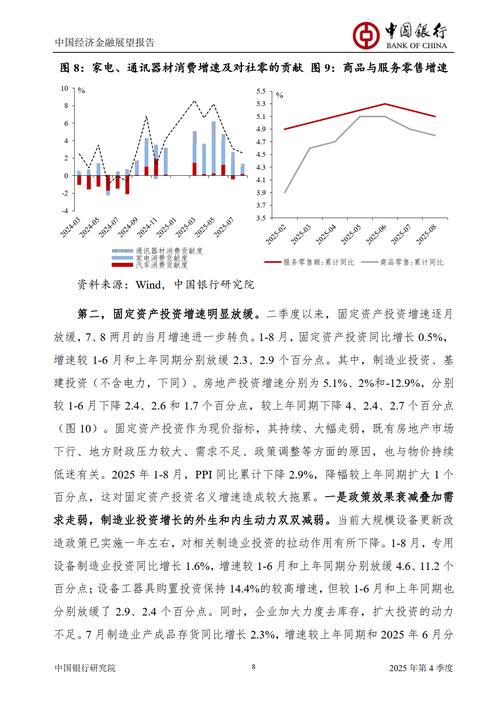 信贷投向预测_2025年贷款利率走势_2025年银行贷款基本利率
