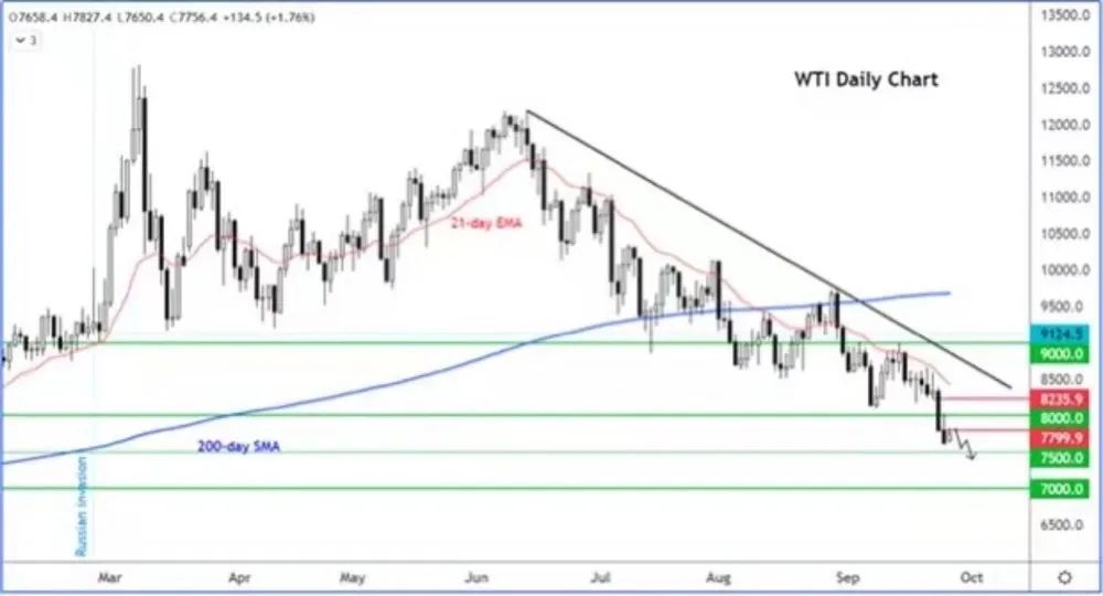 西方石油公司股价翻倍分析_巴菲特说买什么股票基金_巴菲特西方石油公司收购