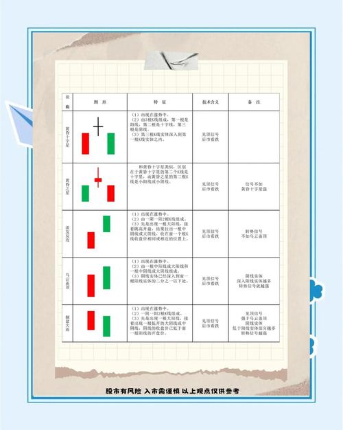 中国股市指数涨跌幅_大盘涨跌计算方法_大盘怎么看多少点
