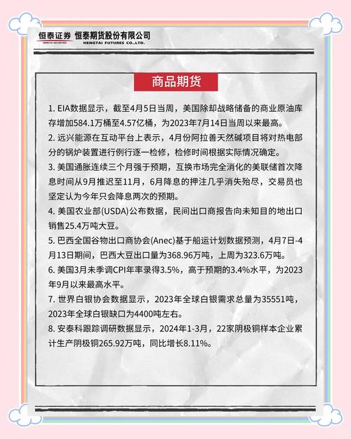 白金期货价格走势图_宏观经济形势解读_全球市场行情分析