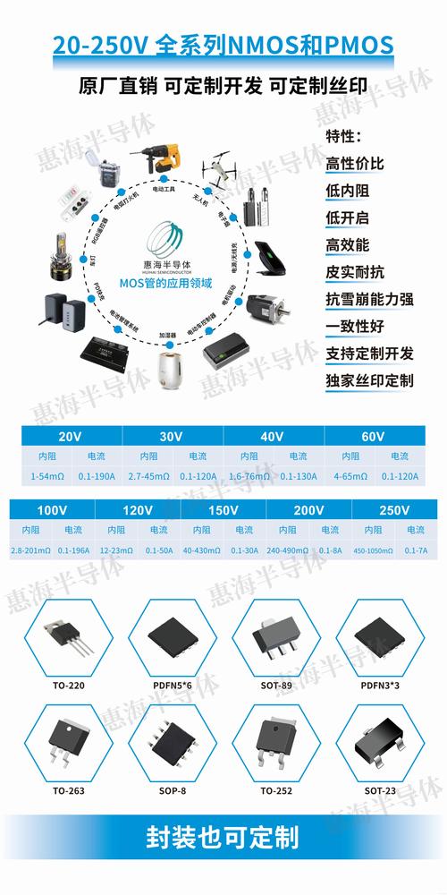 贴片二极管测试_封装测试仪_贴片PMOS测试