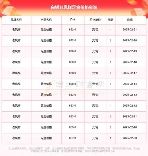 2025年热门白银交易平台测评_白银t+d行情软件_白银交易APP平台