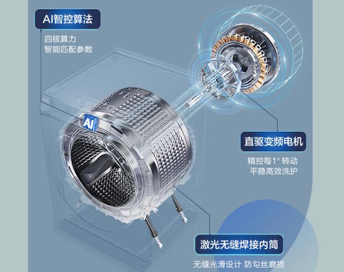 BLDC电机与DD直驱区别_dd变频直驱电机洗衣机缺点_洗衣机电机类型