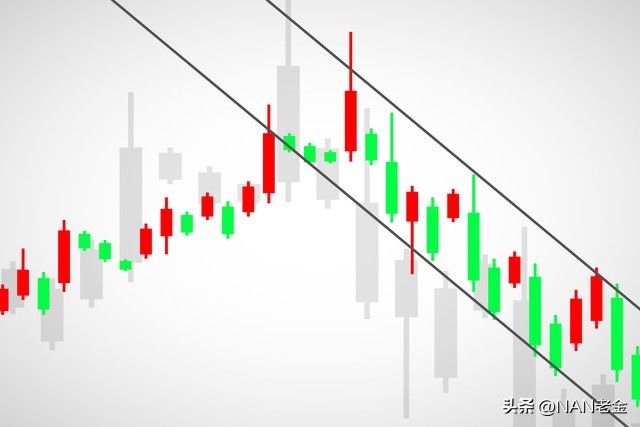 炒股趋势型指的是什么意思嘛_长上影线试盘_主力操盘逻辑