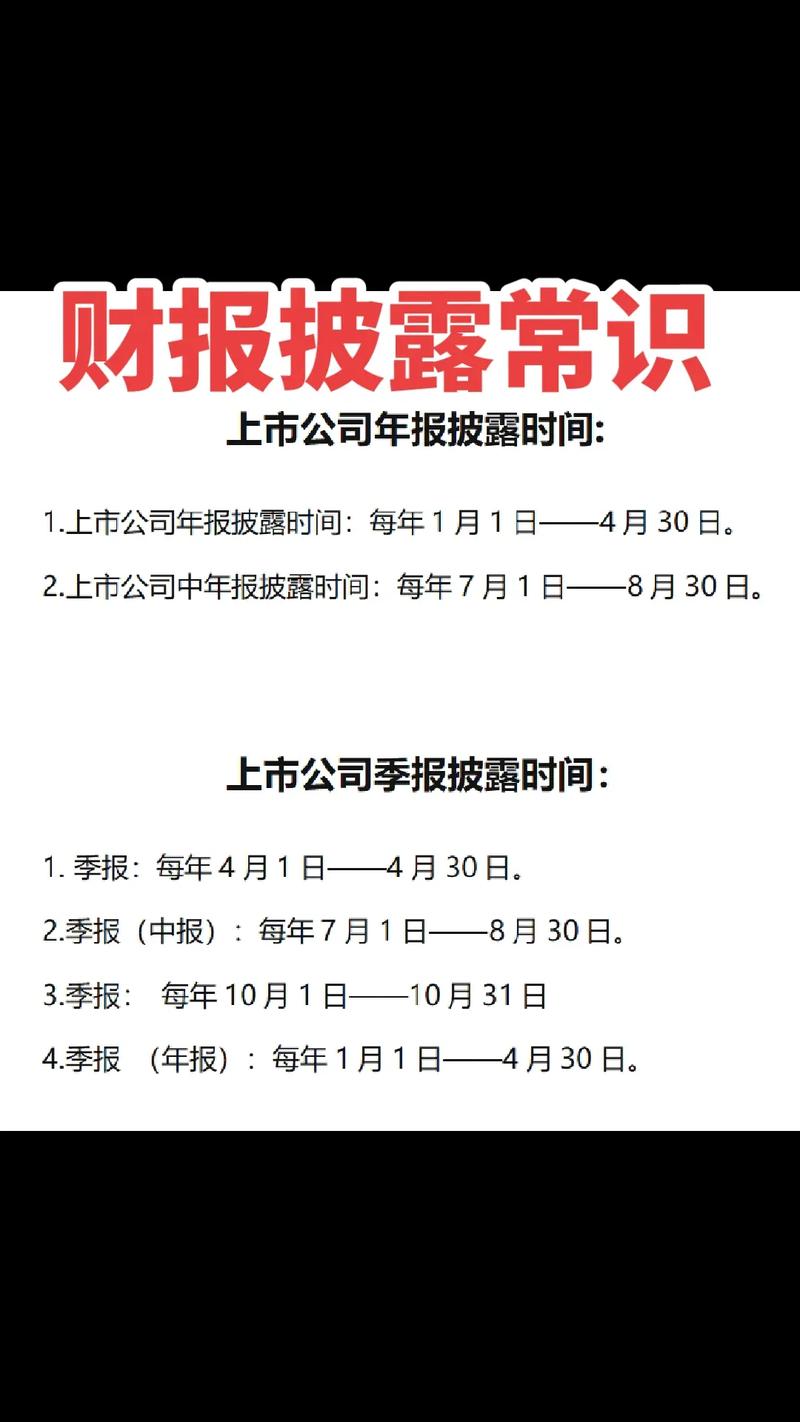 上市公司年报和半年报查询网站_年报行情一般什么时候_股票年报和半年报发布时间