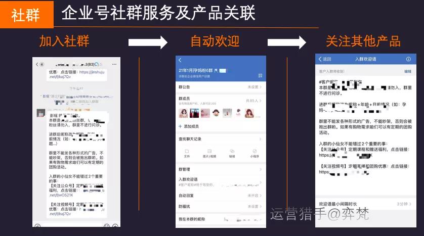 企业微信私域运营_企业社群_在线教育社群管理