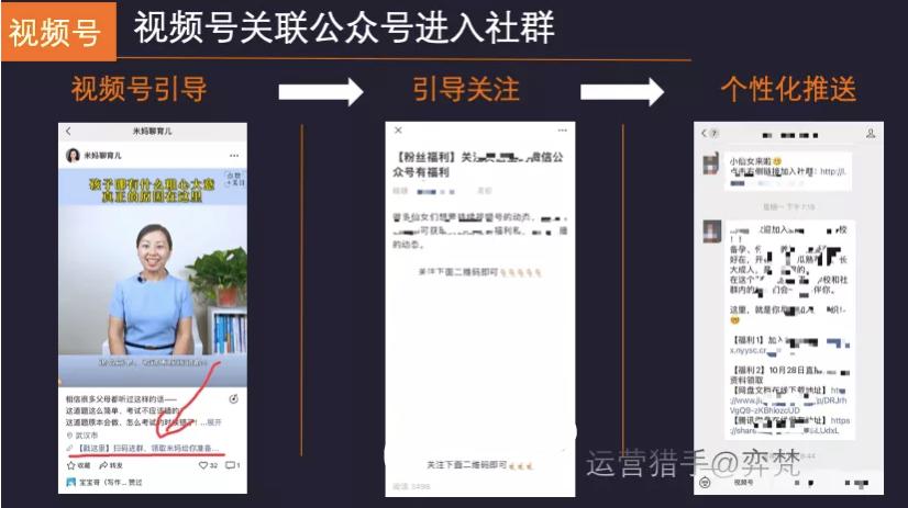 企业社群_企业微信私域运营_在线教育社群管理