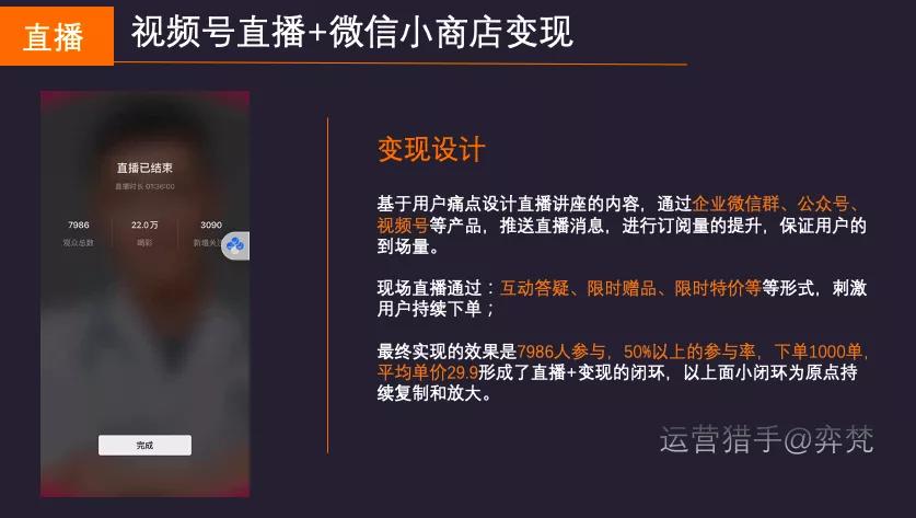 在线教育社群管理_企业微信私域运营_企业社群