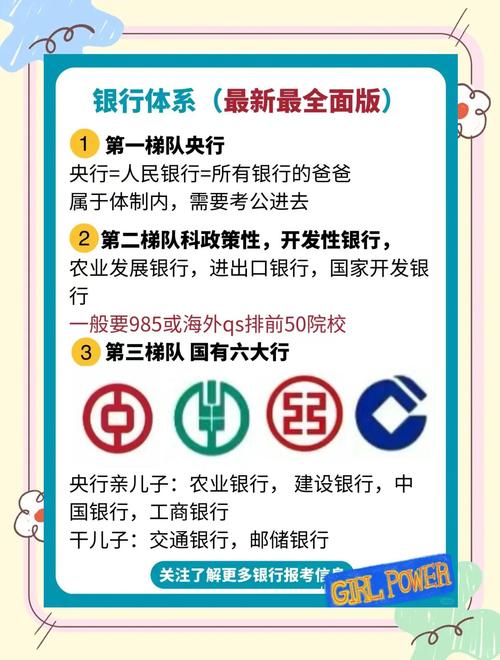 存货动态质押融资流程_标准仓单质押融资的流程是什么_供应链金融产品个性化