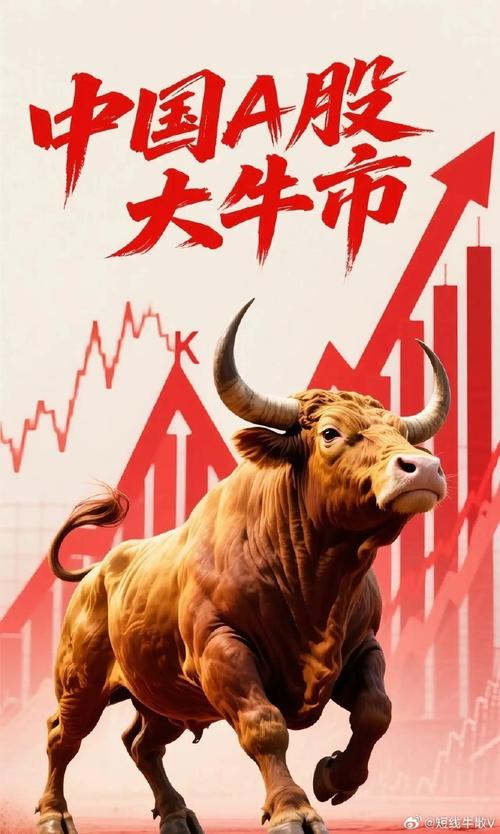 紧跟大盘股票基金_牛市桂股_创业板桂股黑马