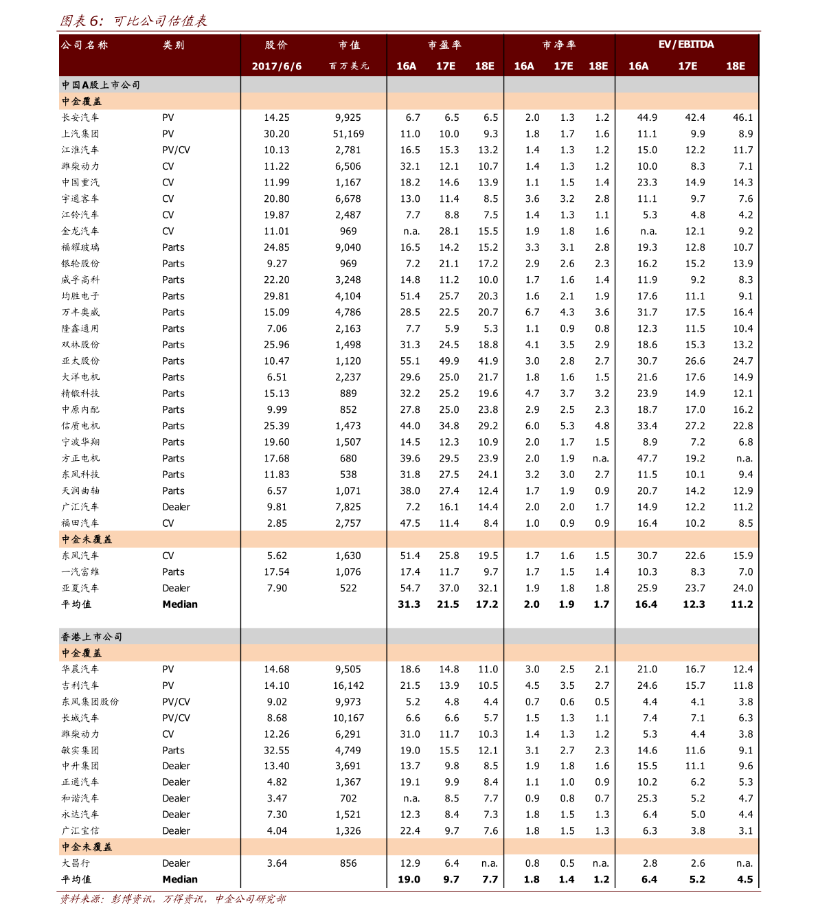 08年股票指数_股票型基金资产净值增长分析_比亚迪2008年股价走势图