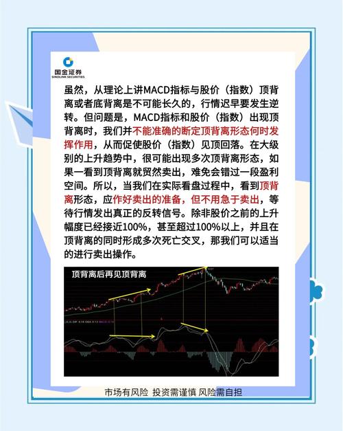 BOLLM指标应用策略_boll下跌穿越布林线下限选股指标_布林线中线指标深度解析