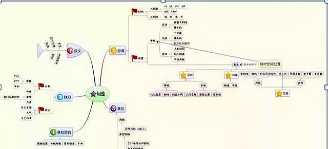 尾盘放量拉升第二天低开低走_连续低开低走尾盘拉升_高位票尾盘急拉割韭菜