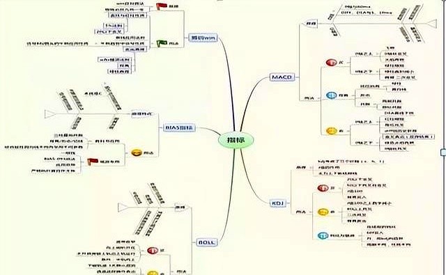 尾盘放量拉升第二天低开低走_高位票尾盘急拉割韭菜_连续低开低走尾盘拉升