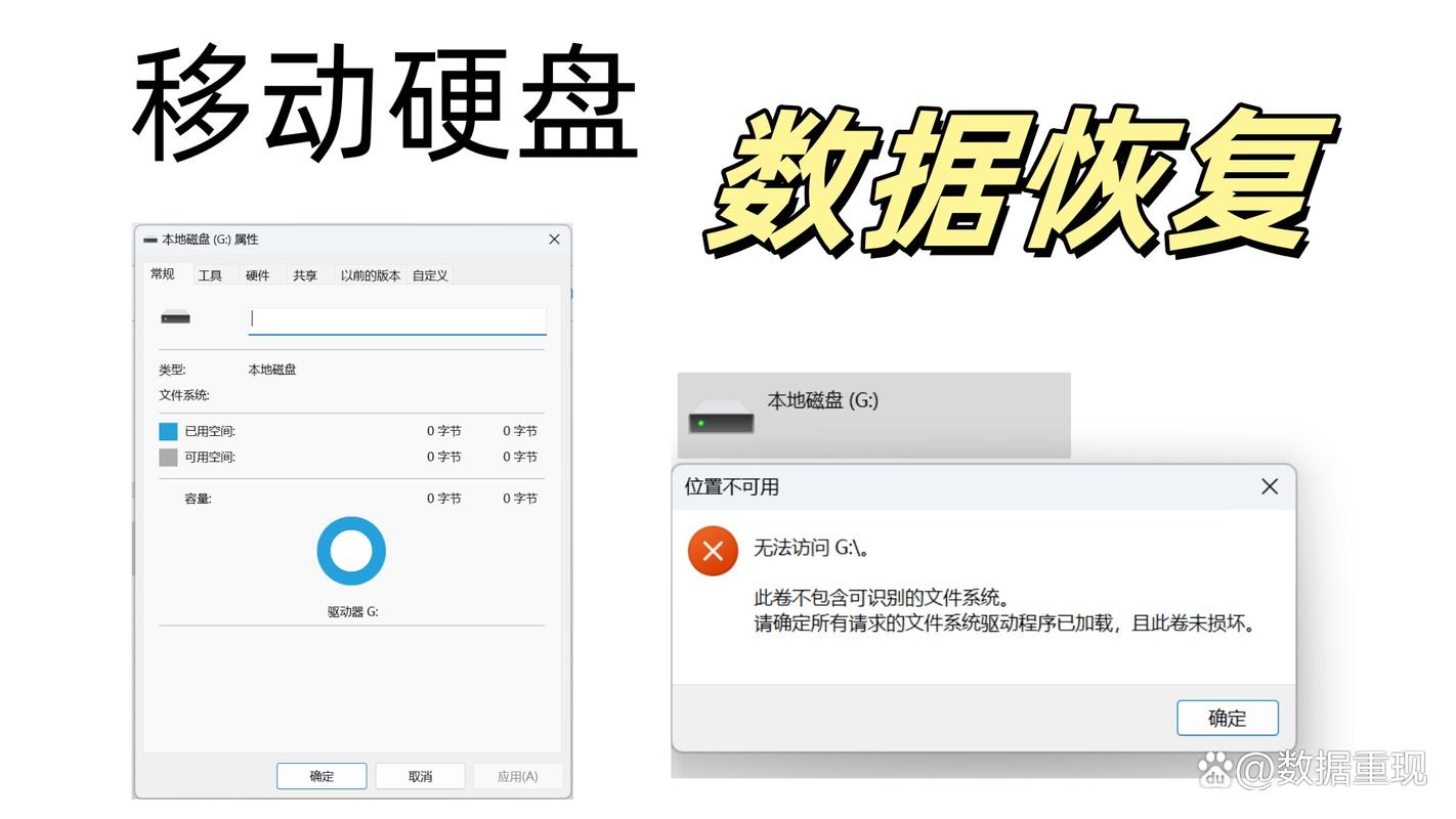 移动硬盘数据恢复服务_1T移动硬盘数据恢复价格_数据恢复公司价格