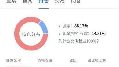 买基金买股票_基金发行期错过牛市行情_基金风格漂移原因