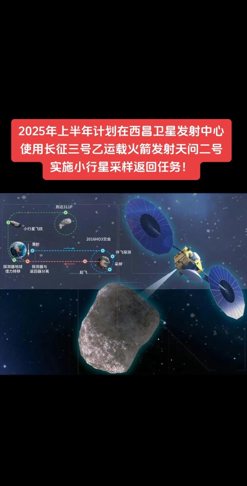 天宫二号空间实验室任务圆满完成_天宫二号返回地球_天宫二号对接股票下跌