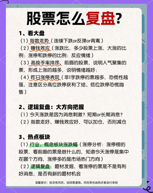 新手学炒股如何避免弯路_模拟盘练手技巧_股票交易技术+实战快速+pdf