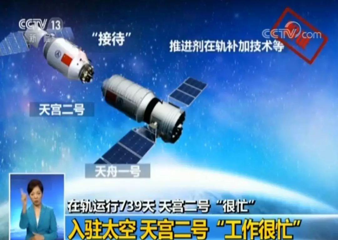 天宫二号空间实验室任务结束_天宫二号对接股票下跌_天宫二号空间实验室技术功能