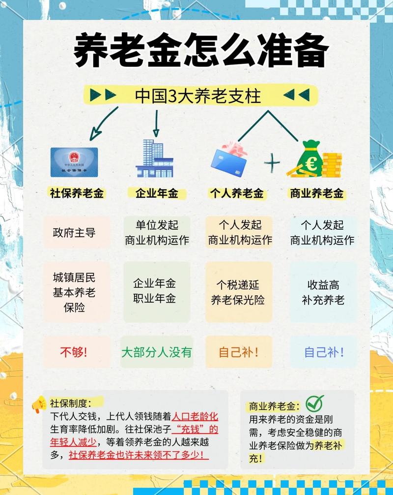 中老年理财稳健安全_每天读点理财常识txt_正规储蓄方式科普