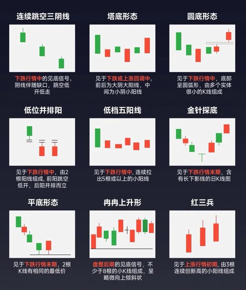 股票交易板块_股票短线交易怎么选股_热门板块龙头股选择技巧