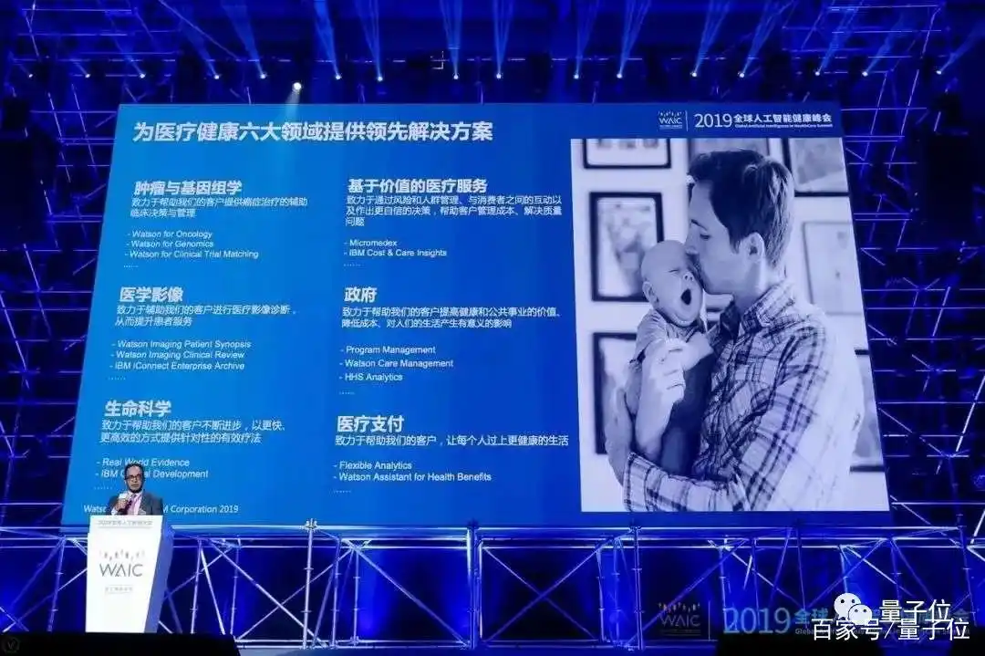 Watson Health AI医疗发展历程_watson ibm_IBM Watson Health出售